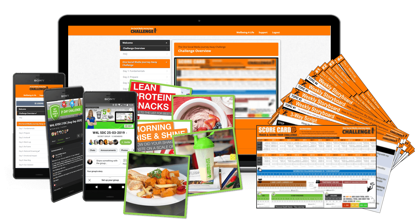 The One Social Media Journey Away Challenge Membership