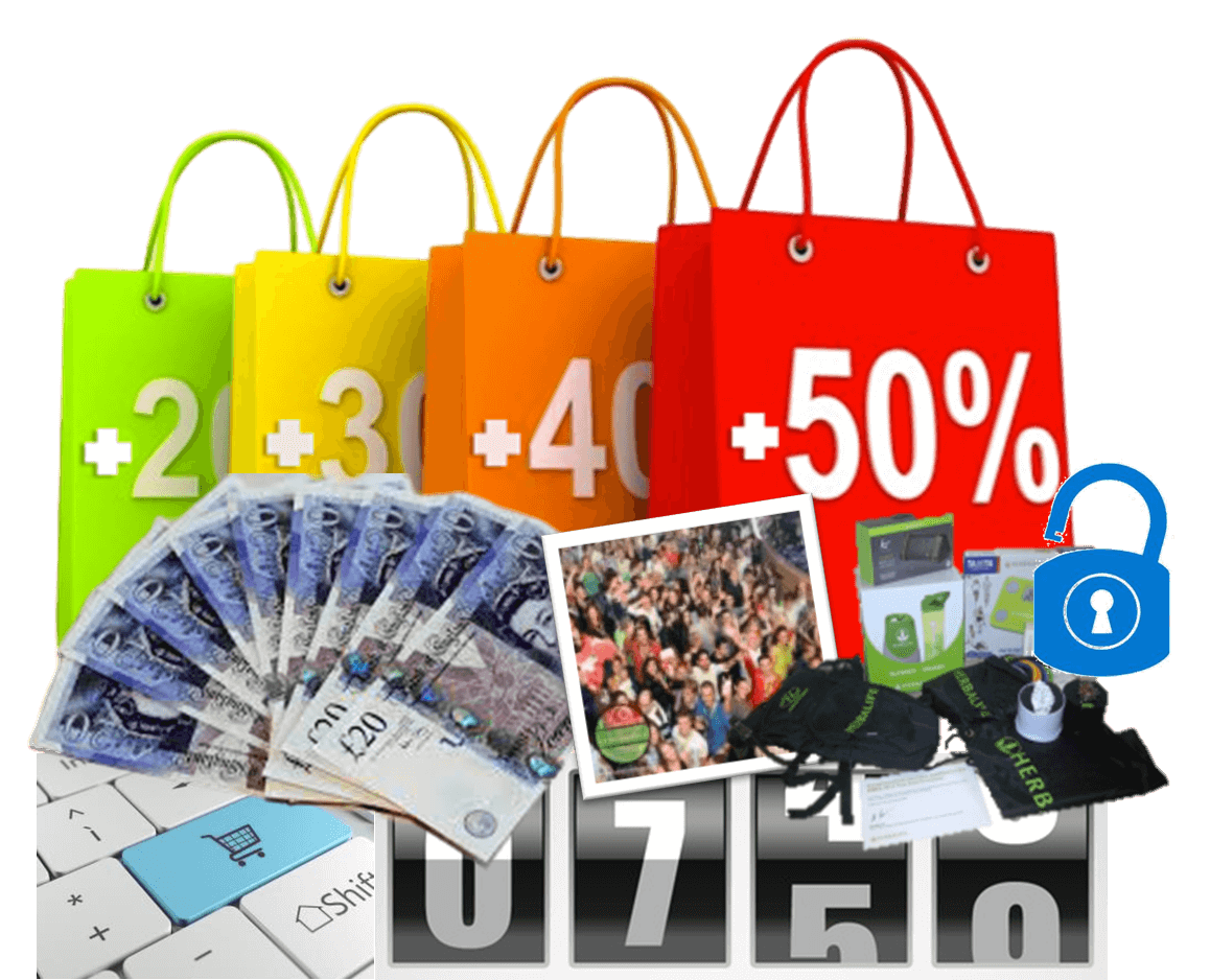 Unique Recurring Revenue Reward Plan with Premium Pricing Privileges